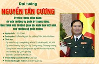 Tóm tắt tiểu sử Đại tướng Nguyễn Tân Cương