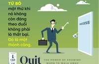 'Từ bỏ' để mở khóa thành công