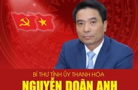 Tân Bí thư Tỉnh ủy Thanh Hóa, Thượng tướng Nguyễn Doãn Anh. (Ảnh: Báo Thanh Hóa)