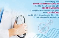 VietinBank và VBI đồng hành cùng các y, bác sỹ trước đại dịch Covid-19