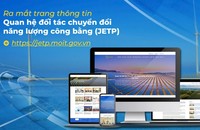 Ứng dụng chuyển đổi số nhằm đạt các mục tiêu môi trường bền vững