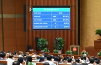 Phiên họp thông qua Luật Tổ chức chính quyền địa phương sửa đổi. (Ảnh: Cổng TTĐTQH)