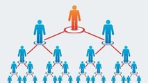 Công ty Cổ phần Everrichs bị thu hồi giấy chứng nhận đăng ký hoạt động bán hàng đa cấp