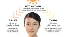 Nắng nóng gay gắt, chống chọi với tia cực tím thế nào?