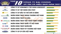 Ngân hàng, chứng khoán áp đảo Top 50 công ty đại chúng uy tín và hiệu quả nhất năm 2021