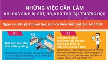 Việc cần làm khi trẻ sốt, ho, khó thở ở trường học