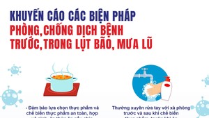 Bộ Y tế khuyến cáo phòng chống bệnh thường gặp trong mưa bão, lũ lụt