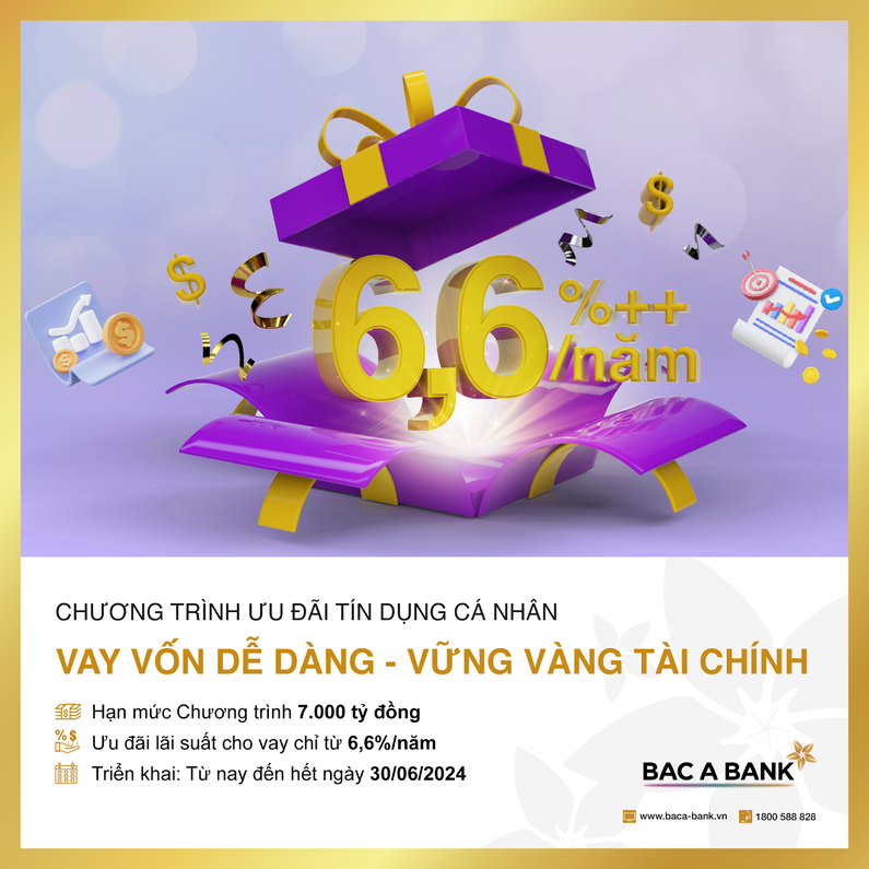 CHÀO 2024, BAC A BANK TUNG GÓI VAY LÃI SUẤT ƯU ĐÃI CHỈ TỪ 6,6% /NĂM