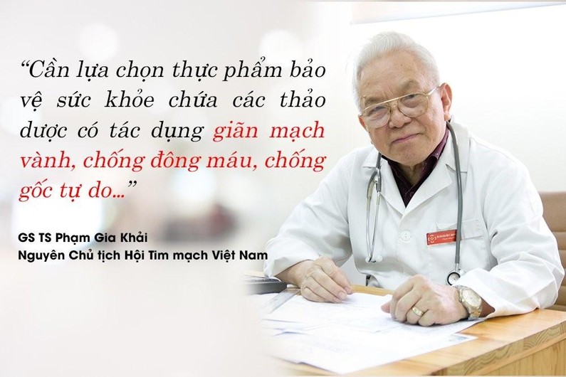 Khảo sát trực tiếp người dùng – Bằng chứng khách quan đầy thuyết phục với sản phẩm bảo vệ sức khỏe