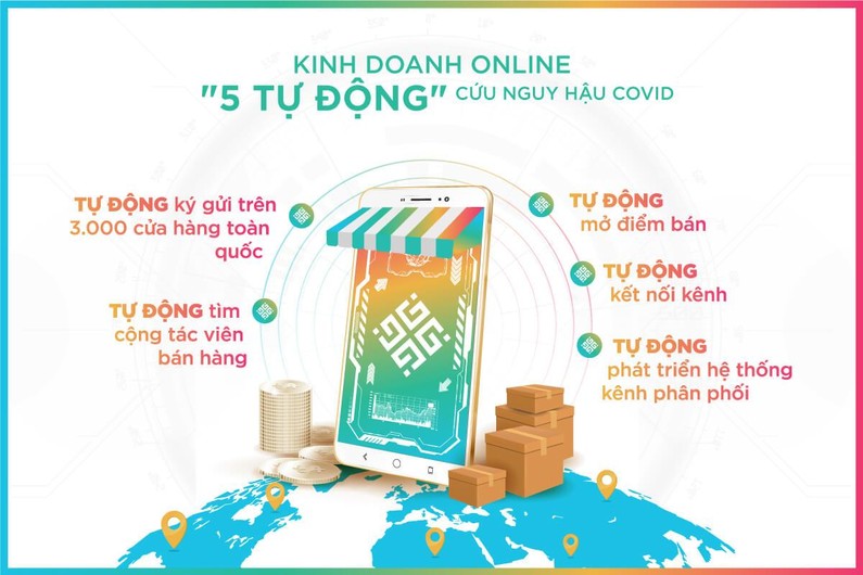 G-Store: Ứng dụng mới mang lại hiệu quả kinh doanh cho người Việt