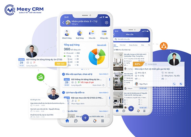 Meey CRM - dẫn đầu xu thế chuyển đổi số ngành môi giới bất động sản