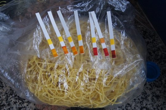 thực phẩm bẩn, thịt lợn, thịt gà, bánh mì, trứng gà, nông sản ế ẩm, cà phê, trà sữa thực phẩm bẩn, thịt lợn, thịt gà, bánh mì, trứng gà, nông sản ế ẩm, cà phê, trà sữa