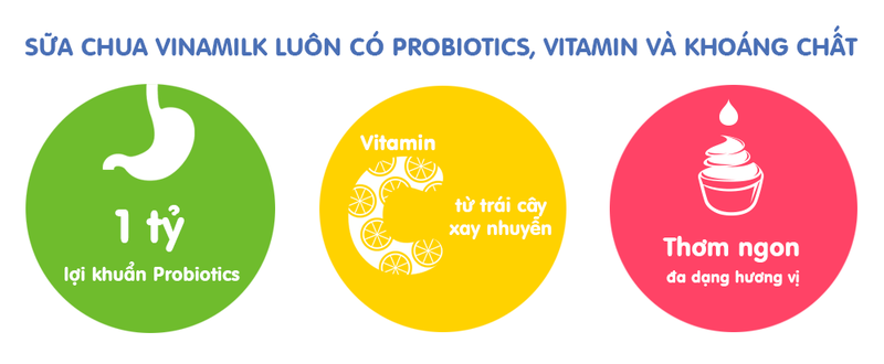 Kết hợp dinh dưỡng để làm đẹp ảnh 3
