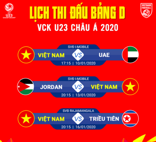 HLV Park Hang Seo chốt số áo chính thức cho U23 Việt Nam - 3 HLV Park Hang Seo chốt số áo chính thức cho U23 Việt Nam - 3