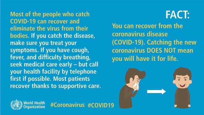 Phá giải 4 tin đồn tai hại về bệnh Covid-19 - Ảnh 1. Phá giải 4 tin đồn tai hại về bệnh Covid-19 - Ảnh 1.
