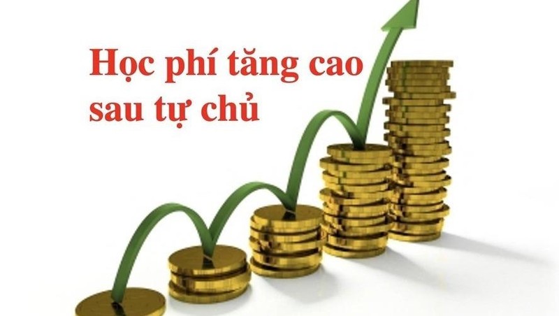Ảnh minh hoạ