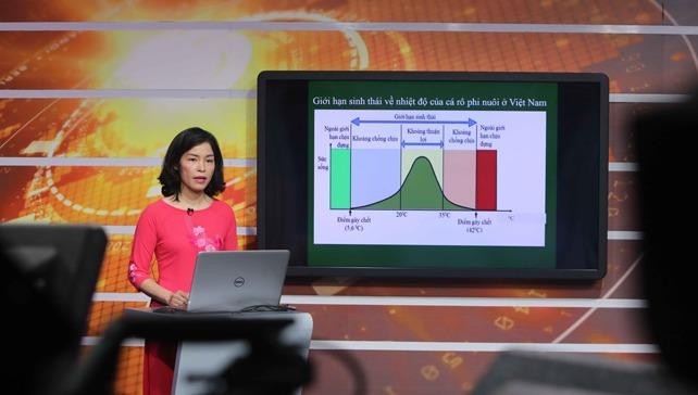 Chương trình dạy học trên truyền hình Hà Nội (hình minh họa)