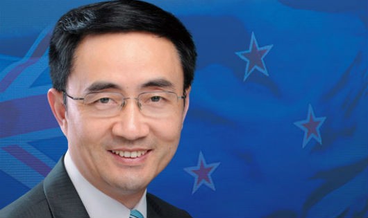 Dương Kiện