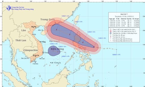 Đường đi của bão số 7 còn diễn biến phức tạp, khó lường. (Ảnh: NCHMF)