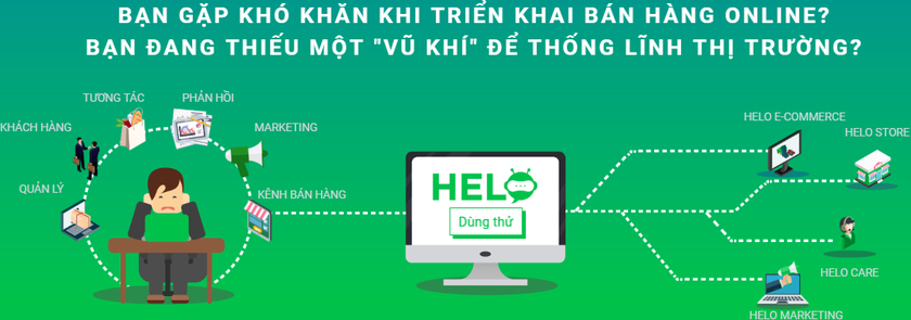 Top 5 hình thức marketing online hiệu quả nhất năm 2019