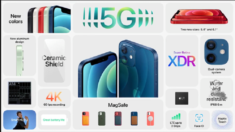 iPhone 12 có gì đặc biệt?