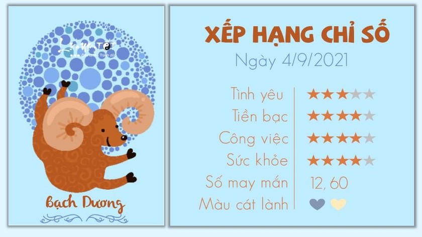 9. Tử vi ngày của Nhân Mã