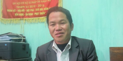 Anh Nùng Minh Sưởng