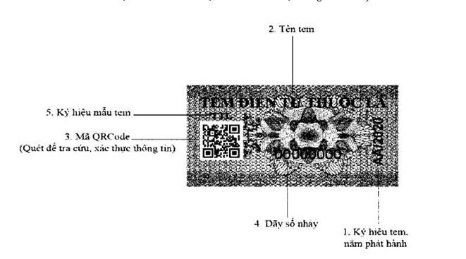 Mẫu tem điện tử thuốc lá theo quy định tại Thông tư.