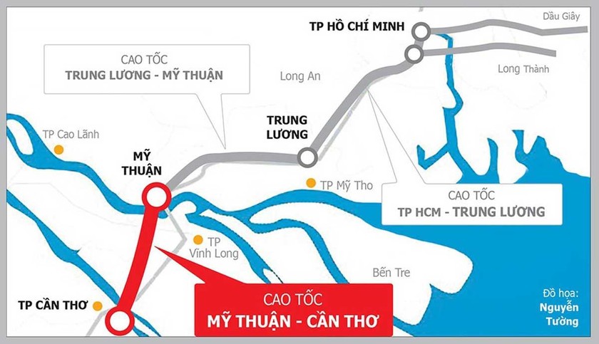 Rất nhiều dự án cao tốc ở phía Nam đã, đang được đầu tư