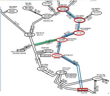 Sơ đồ đường dây mạch 3 đoạn phía Bắc đang được triển khai.