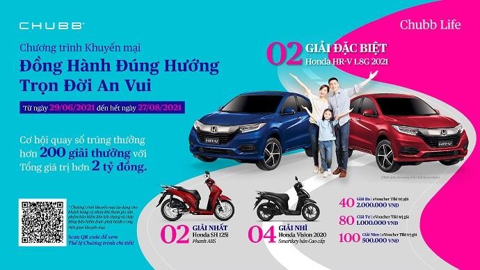 Chubb Life Việt Nam tung chương trình khuyến mại hấp dẫn với tổng giá trị giải thưởng lên đến 2 tỷ đồng.