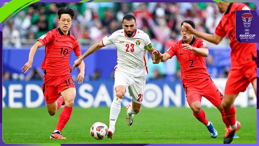 Một cuộc tái đấu thú vị giữa Hàn Quốc và Jordan ở Asian Cup 2023, ảnh AFC