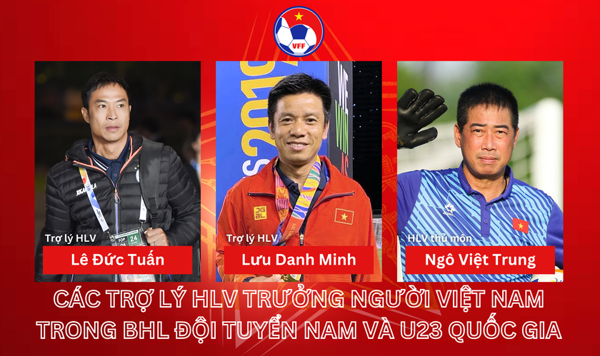 Bổ nhiệm các Trợ lý HLV người Việt Nam tham gia BHL đội tuyển Nam và U23 Quốc gia. Ảnh VFF 