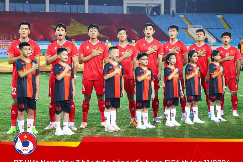 Đội tuyển Việt Nam sẽ tham dự vòng loại Asian Cup 2027 (Ảnh VFF)