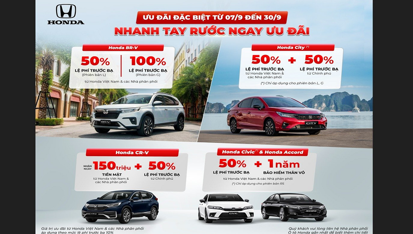 Honda Việt Nam khuyến mại cho khách hàng mua ô tô trong tháng 9