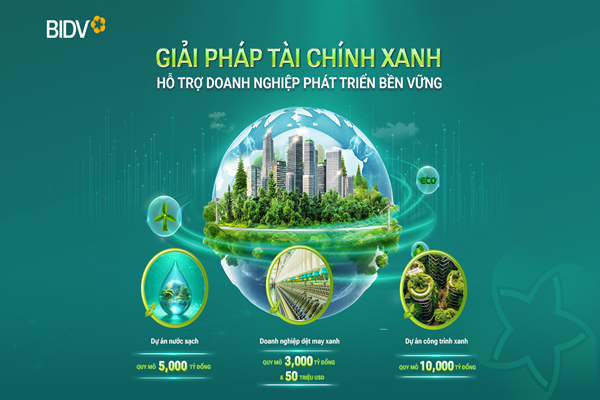 Doanh nghiệp có thêm hơn 19.000 tỷ đồng tín dụng xanh từ BIDV