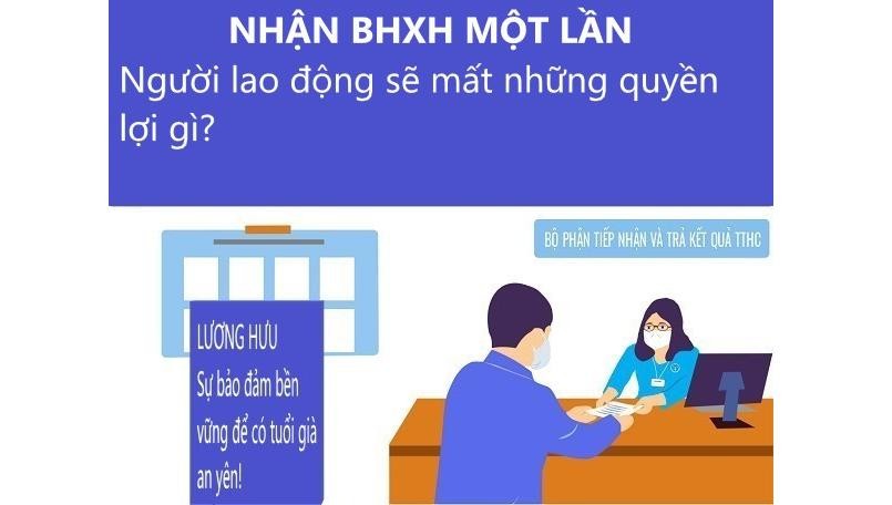 Loạt quyền lợi bị mất nếu người lao động hưởng chế độ BHXH một lần