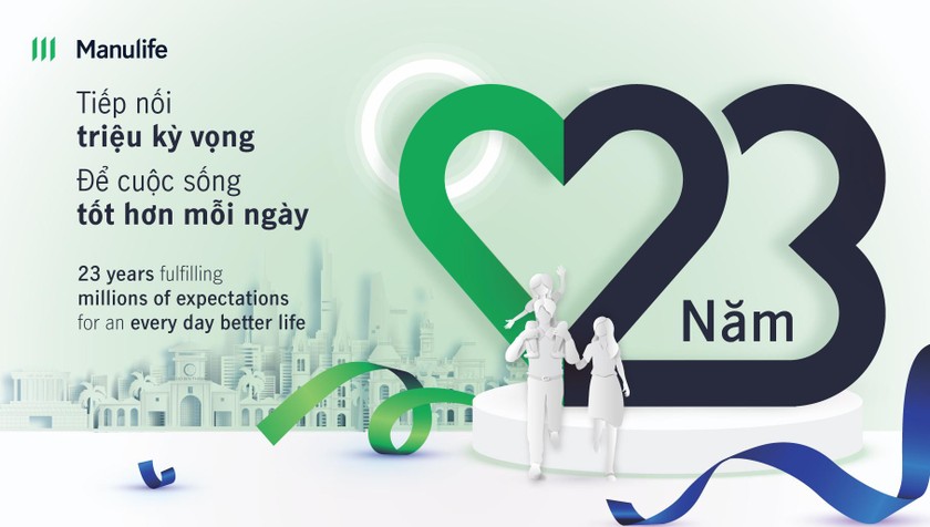 Kỷ niệm 23 năm đồng hành cùng sức khỏe người Việt, Manulife trồng 2.200 cây tại Thanh Hóa