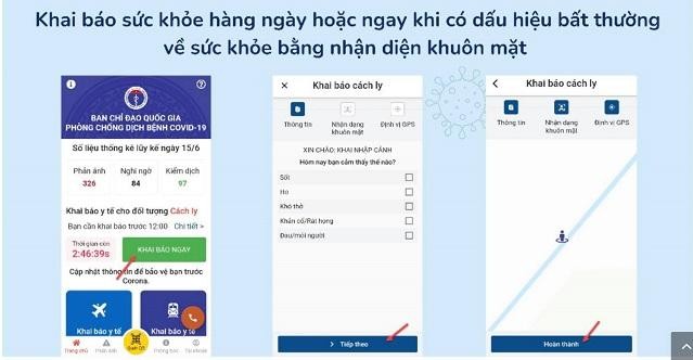 Hướng dẫn khai báo y tế trên phần mềm VHD cho F1 cách ly tại nhà. 