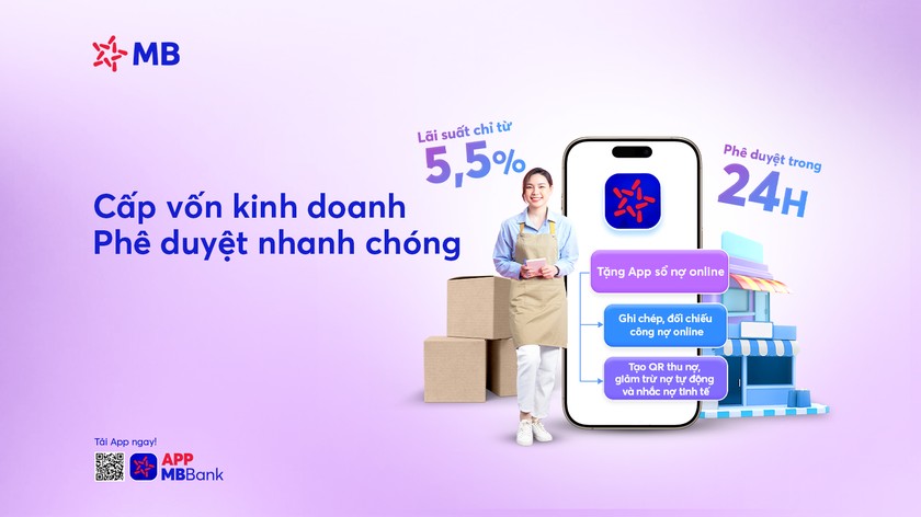 MB trợ lực khách hàng, tăng tốc kinh doanh cuối năm với gói vay chỉ từ 5,5%/năm