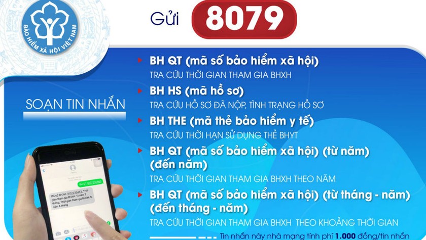 Từ tháng 8, chỉ sử dụng đầu số 8079 trong tra cứu BHXH, BHYT