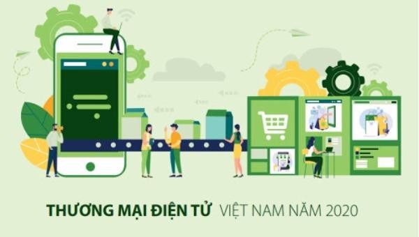 Ấn phẩm Sách Trắng Thương mại Điện tử 2020.