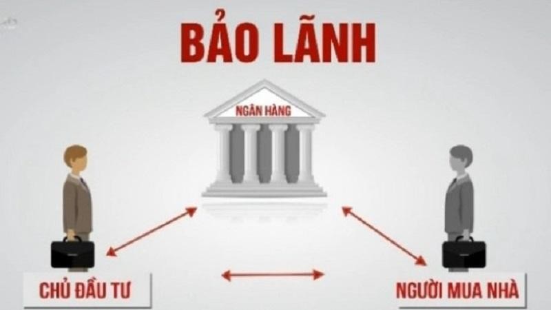 Bảo lãnh trong bán, cho thuê mua nhà ở hình thành trong tương lai