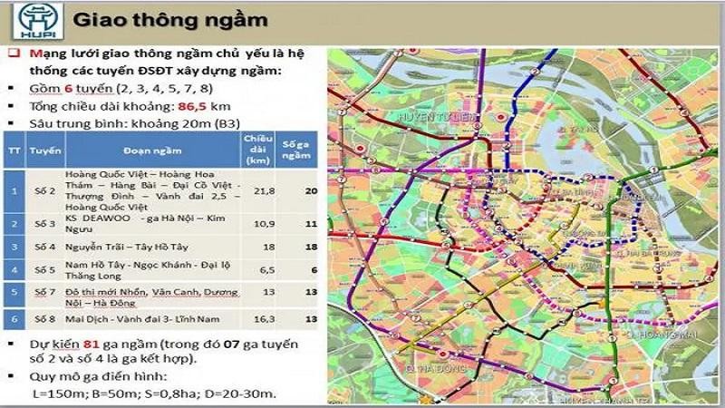 Sơ đồ bản vẽ quy hoạch giao thông ngầm đô thị trung tâm TP Hà Nội đến năm 2030, tầm nhìn đến năm 2050.