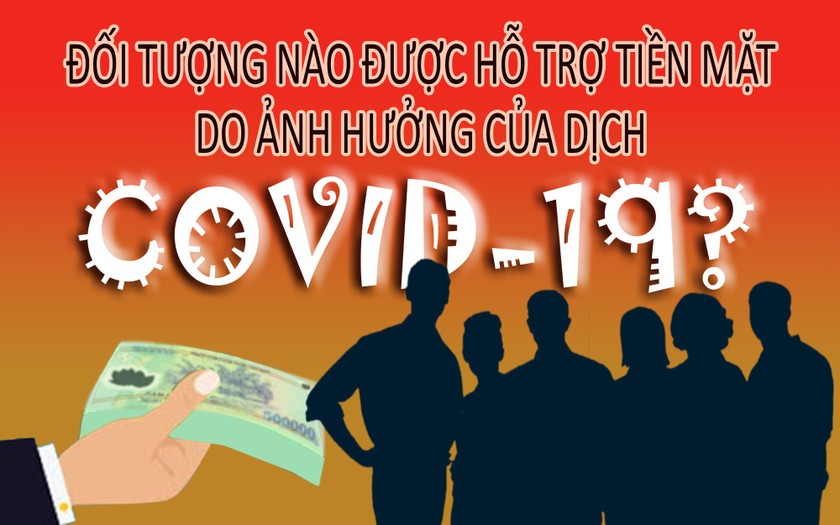 Đối tượng nào được hỗ trợ tiền mặt do ảnh hưởng của dịch Covid-19?