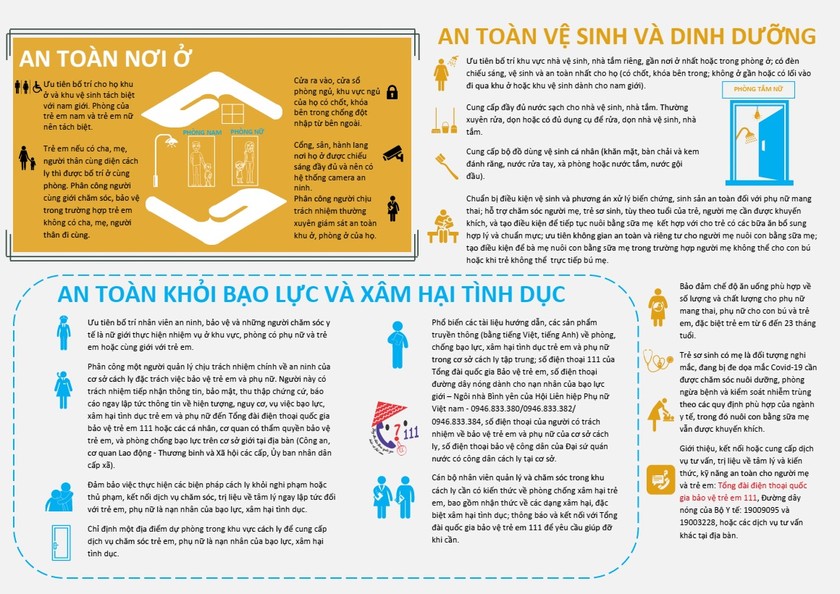 Hướng dẫn an toàn cho trẻ em và phụ nữ nơi cách ly phòng dịch COVID -19