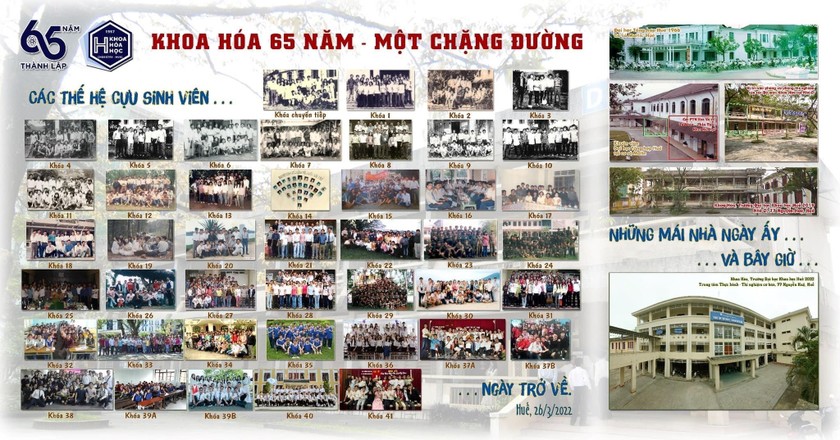 65 năm xây dựng và phát triển Khoa Hoá học (1957 – 2022). 