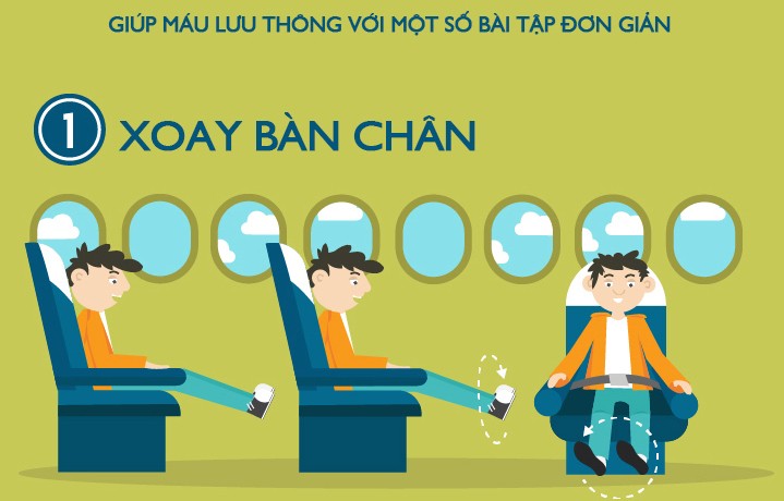 [Infographic] 7 bài tập thư giãn ngay trên máy bay 