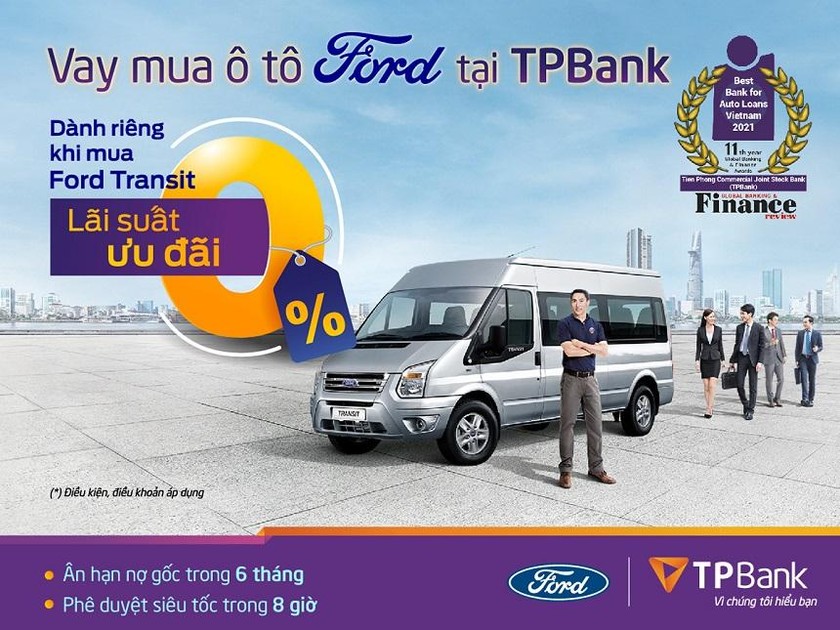 Lãi suất 0%, dễ dàng sở hữu xe Ford cùng TPBank