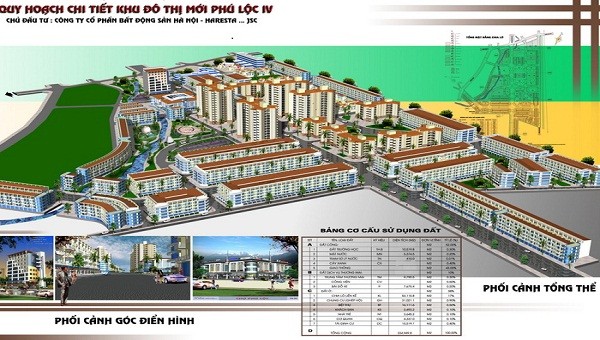 phối cảnh dự án KĐT Phú Lộc